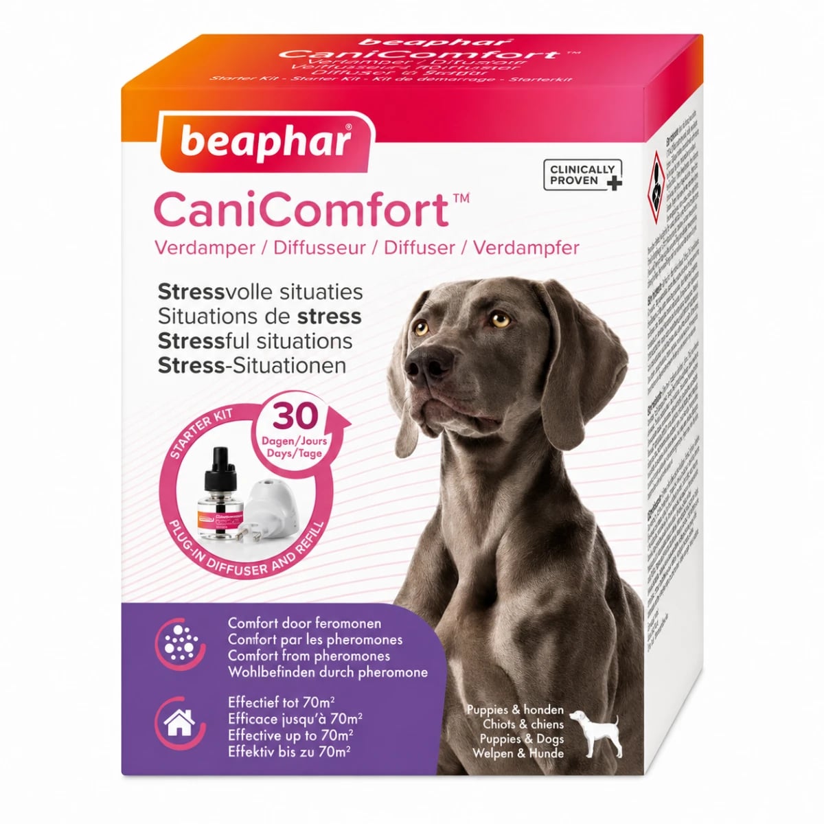 Beaphar CaniComfort заспокійливий дифузор для собак